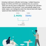 TP-LINK  TL-WDR5620  AC1200 5G/2.4G Dual-Band Gigabit Wireless Router,CN Plug - Image 5