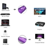 HDMI 2.1 8K 60HZ HD Active Optical Cable Computer Screen Conversion Line, Cable Length: - Image 5