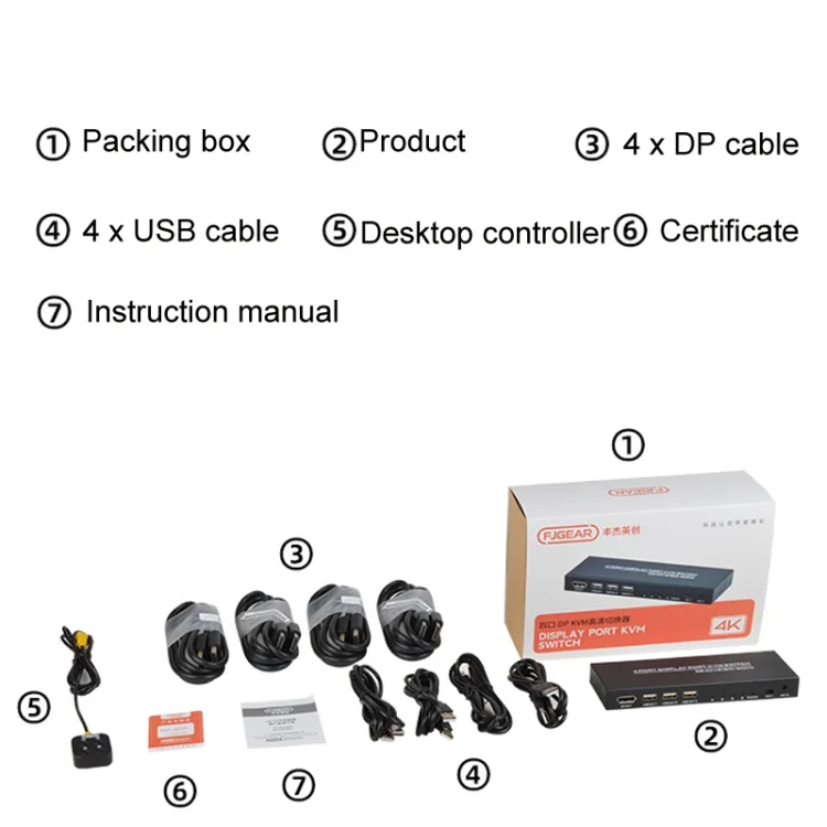 TBD06030642_5.webp FJGEAR FJ-DK401 60HZ 4 Ports DP+USB To KVM Switcher With Desktop Controller - Image 6
