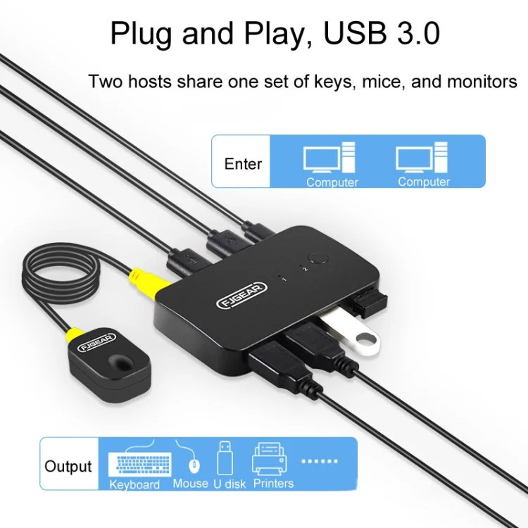 TBD06030645_3.webp FJGEAR2 FJ-U302 3 In 2 Out USB Shared Shared Switch Expander With Desktop Controller Cable - Image 4