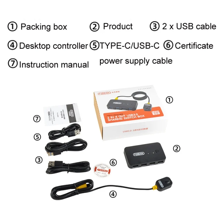 TBD06030645_5.webp FJGEAR2 FJ-U302 3 In 2 Out USB Shared Shared Switch Expander With Desktop Controller Cable - Image 6