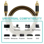 EMK GM/A8.0 Digital Optical Fiber Audio Cable Amplifier Audio Gold Plated Fever Line, Length: - Image 5