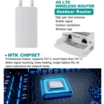4G LTE Router CPE Outdoor Waterproof Mobile Router Triple Network, EU Plug - Image 2