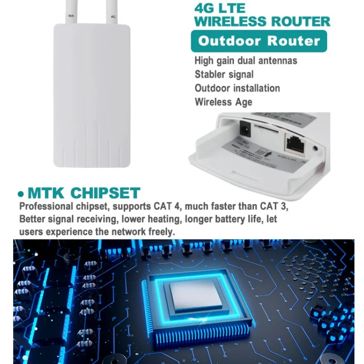 TBD06034763_B1.webp 4G LTE Router CPE Outdoor Waterproof Mobile Router Triple Network, EU Plug - Image 2