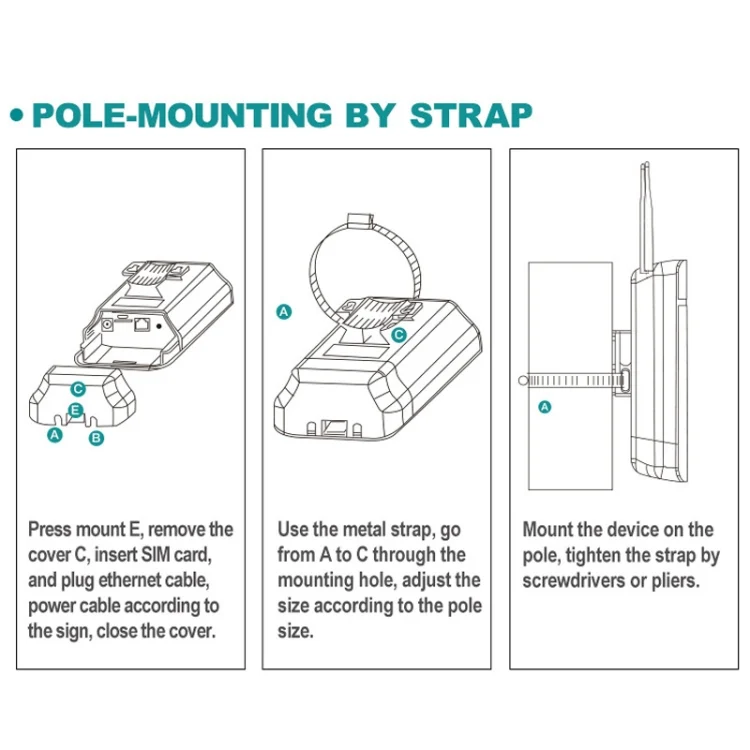 TBD06034763_B10.webp 4G LTE Router CPE Outdoor Waterproof Mobile Router Triple Network, EU Plug - Image 11