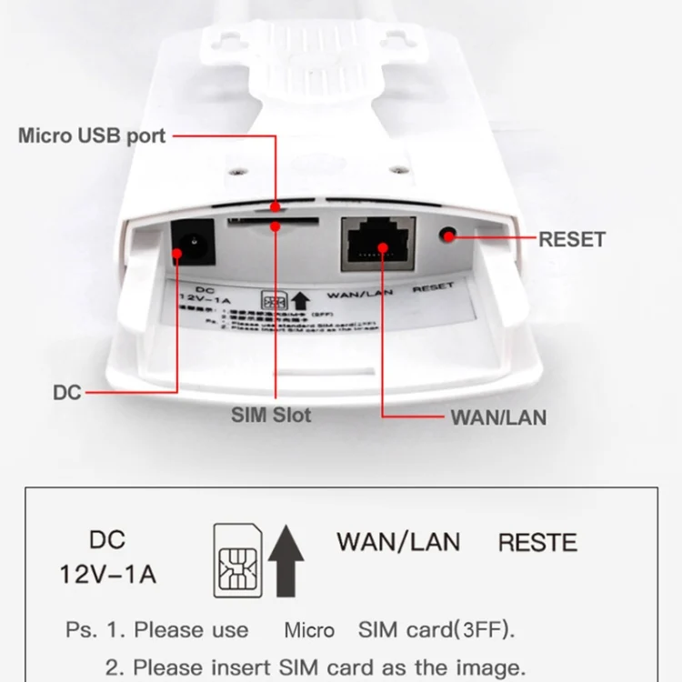 TBD06034763_B4.webp 4G LTE Router CPE Outdoor Waterproof Mobile Router Triple Network, EU Plug - Image 5
