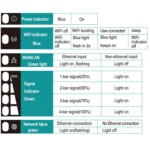 4G LTE Router CPE Outdoor Waterproof Mobile Router Triple Network, EU Plug - Image 8