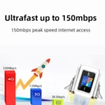 D921 4G Portable Plug-In Card Router Support Malay MOD Modem Portable WIFI Wireless Hotspot - Image 5