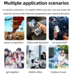 D921 4G Portable Plug-In Card Router Support Malay MOD Modem Portable WIFI Wireless Hotspot - Image 9