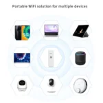 4G WIFI Dongle Network Card Router Portable Wireless Hotspot - Image 11
