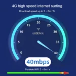 4G WIFI Dongle Network Card Router Portable Wireless Hotspot - Image 7