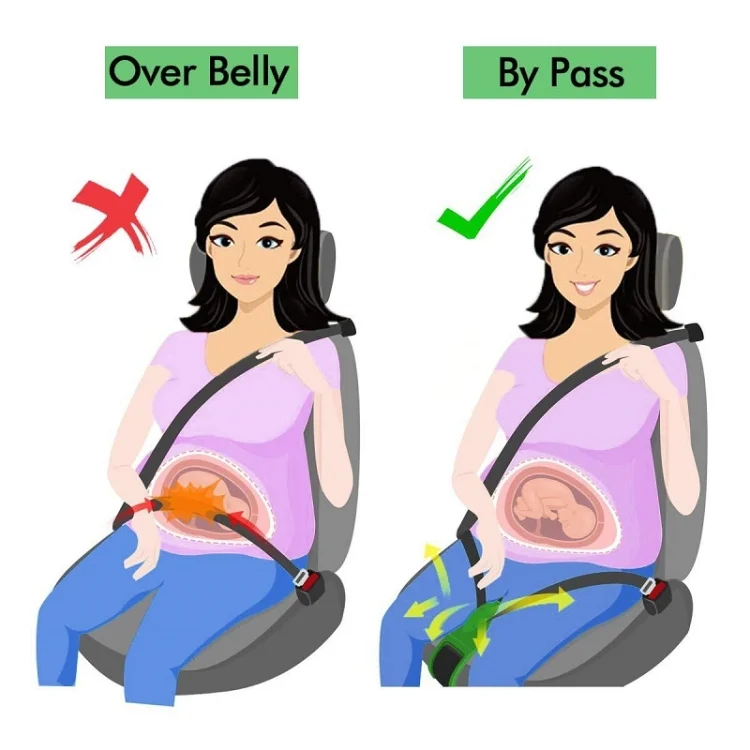 TBD0603528801_B4.webp Pregnant Car Seat Belt Anti Stranglehold Belly Protection Fetal Regulator - Image 5