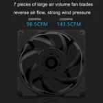 MF14025 4pin High Air Volume Low Noise High Wind Pressure FDB Magnetic Suspension Chassis Fan - Image 4