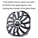 FANNER Ice Soul F14015 4PIN PWM Ultra-thin Chassis Fan Desktop Computer Radiator - Image 7