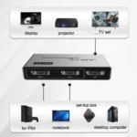 8K 60HZ 1.4V 2 In 1 Out DP Bidirectional Switcher - Image 8