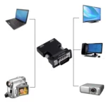 Projector HDMI Adapter With Audio Cable Computer HD Converter - Image 6
