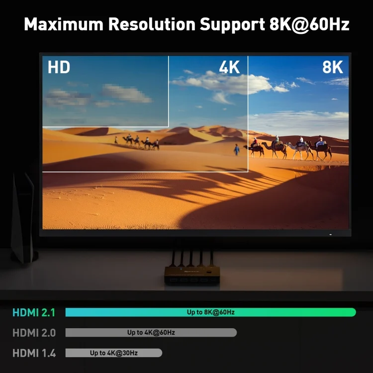 TBD06036163_B3.webp KC-KVM8201 USB3.0 Switch U Disk Printer Two Computers To Share 8K HDMI KVM Switch - Image 4