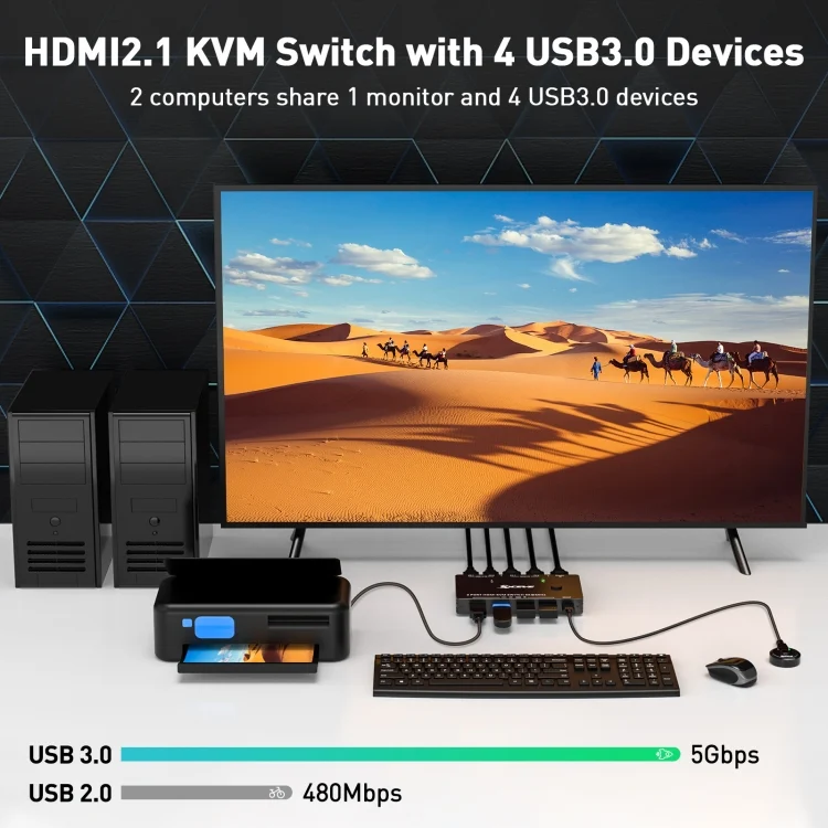 TBD06036163_B4.webp KC-KVM8201 USB3.0 Switch U Disk Printer Two Computers To Share 8K HDMI KVM Switch - Image 5