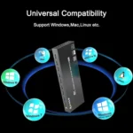 KVM401A 4 Ports USB 3.0 Shared Device HDMI KVM Switch HUB Shared Converter - Image 7
