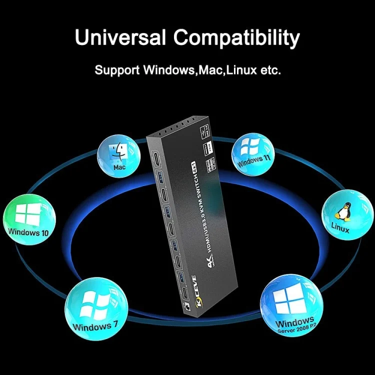 TBD06036187_B6.webp KVM401A 4 Ports USB 3.0 Shared Device HDMI KVM Switch HUB Shared Converter - Image 7
