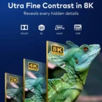 llano LCTS502G 2 In 1 Out 2-Way Conversion HDMI Switcher Version 2.1 8K Ultra HD Video - Image 12