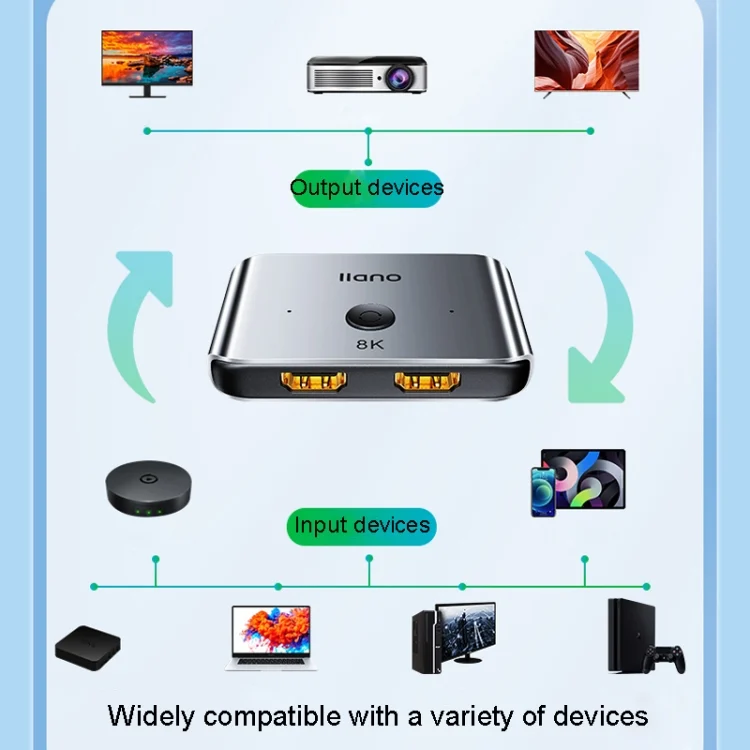 TBD06036536_8.webp llano LCTS502G 2 In 1 Out 2-Way Conversion HDMI Switcher Version 2.1 8K Ultra HD Video - Image 9
