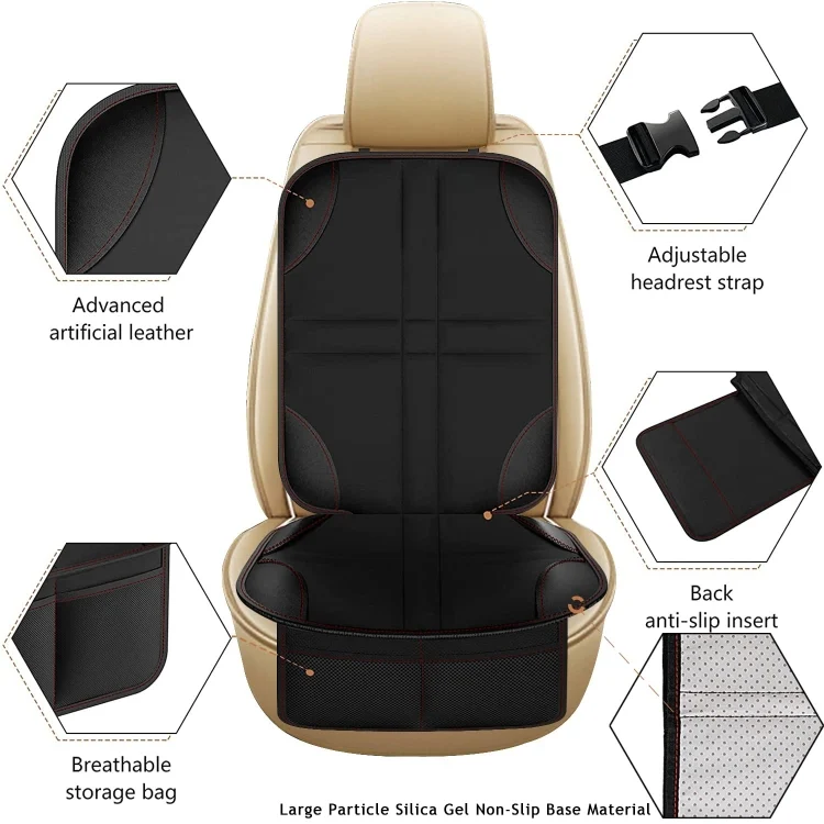 TBD06037068_B3.webp 2pcs Child Car Seat Protector Non-Slip Base Material + Waterproof 600D Fabric - Image 4