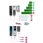 ENCNF2S-N01 NGFF To SATA3 Transfer Card M.2 KEY B-M SSD To 6Gbps Interface Conversion Adapter - Image 6