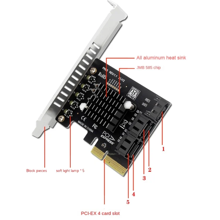 TBD06037356_B2.webp PCI-E To 5 SATA 3.0 Expansion Card - Image 3