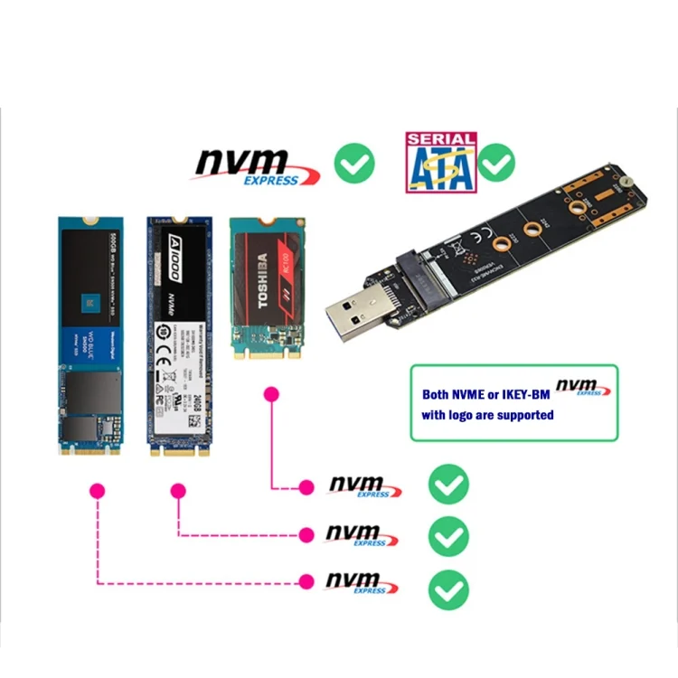 TBD06037460_2.webp USB3.1 10Gbps GEN2 To NVME SATA Dual Protocol M.2 SSD Riser Card - Image 3