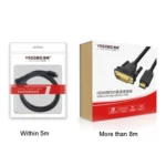VEGGIEG HDMI To DVI Computer TV HD Monitor Converter Cable Can Interchangeable - Image 10