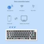 67 Keys Three-mode Customized DIY With Knob Mechanical Keyboard Kit Supports Hot Plug RGB Backlight - Image 6