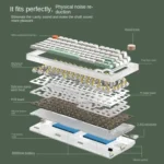 82 Keys Bluetooth Wireless 3-mode RGB Hot-plug Customized Mechanical Keyboard Kit + Keycap - Image 3