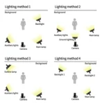 Pixel P45pro High Bright Dual Color Temperature Fill Light 120W Normal Bright Studio Camera Soft Light - Image 13