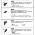 Pixel P001 SLR Camera Shutter Connection Line - Image 5
