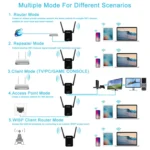 PIX-LINK 2.4G 300Mbps WiFi Signal Amplifier Wireless Router Dual Antenna Repeater - Image 4