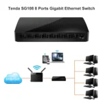 Tenda SG108 100/1000M Desktop Network Switch 8 Port Gigabit Desktop Switch Ethernet Switch LAN Hub - Image 11