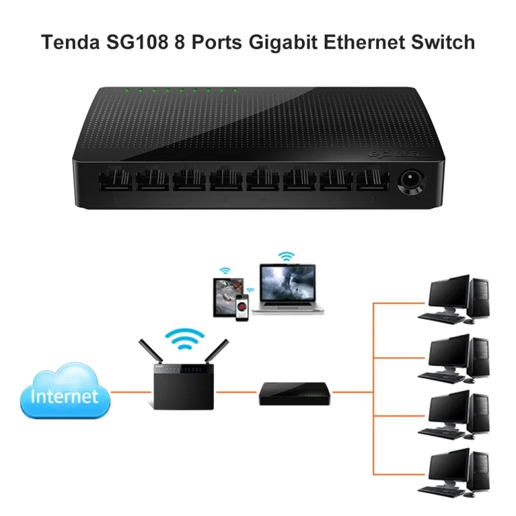 TBD06039837_B10.webp Tenda SG108 100/1000M Desktop Network Switch 8 Port Gigabit Desktop Switch Ethernet Switch LAN Hub - Image 11