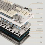 LANGTU LT84 Mechanical Luminous Keyboard - Image 5