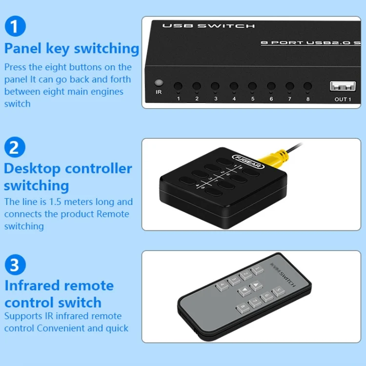 TBD06040718_4.webp FJGEAR FJ-U804 8 In 4 Out USB2.0 Sharing Switch Extender - Image 5