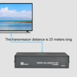 FJGEAR FJ-2008 VGA Splitter 1 In 8 Out Computer Vedio Output Splitter, EU Plug - Image 8