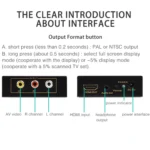 FJGEAR FJ-HA1308 HDMI To AV Converter Support NTSC PAL With Auto Screen Scaling - Image 5