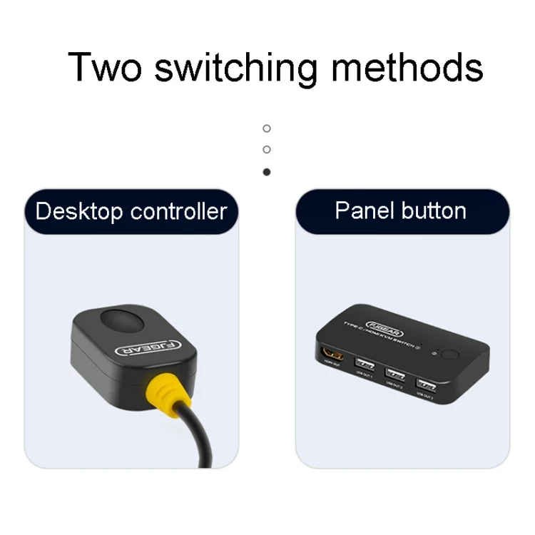 TBD06040798_2.webp FJGEAR FJ-TYH201 Type-C / HDMI KVM Switch With Desktop Controller - Image 3