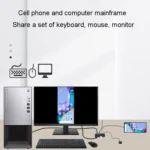 FJGEAR FJ-TYH201 Type-C / HDMI KVM Switch With Desktop Controller - Image 5