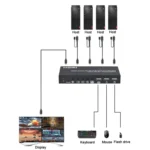 FJGEAR FJ-401HK 4 Ports HDMI KVM Video Splitter With IR Remote Controller - Image 3