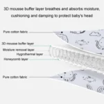 Baby Head Restraint Belt Child Car Safety Seat Head Support Auxiliary Belt - Image 3