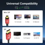 Version 2.1 Mini DP To DP Cable Monitor Computer Video Adapter Cable 30AWG OD6.3MM - Image 3