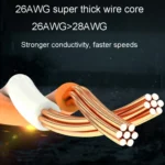CAT6 Gigabit Ethernet Double Shielded Cable High Speed Broadband Cable - Image 7