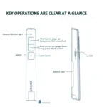 Deli  2.4GHz Page Turner USB Clicker With Red Light For PPT - Image 11