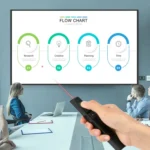 Deli  2.4GHz Page Turner USB Clicker With Red Light For PPT - Image 10